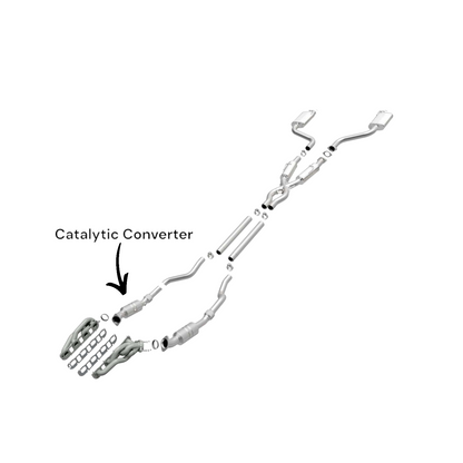 Dodge Charger 5.7L (2009-2019) AWD Passenger Side Catalytic Converter