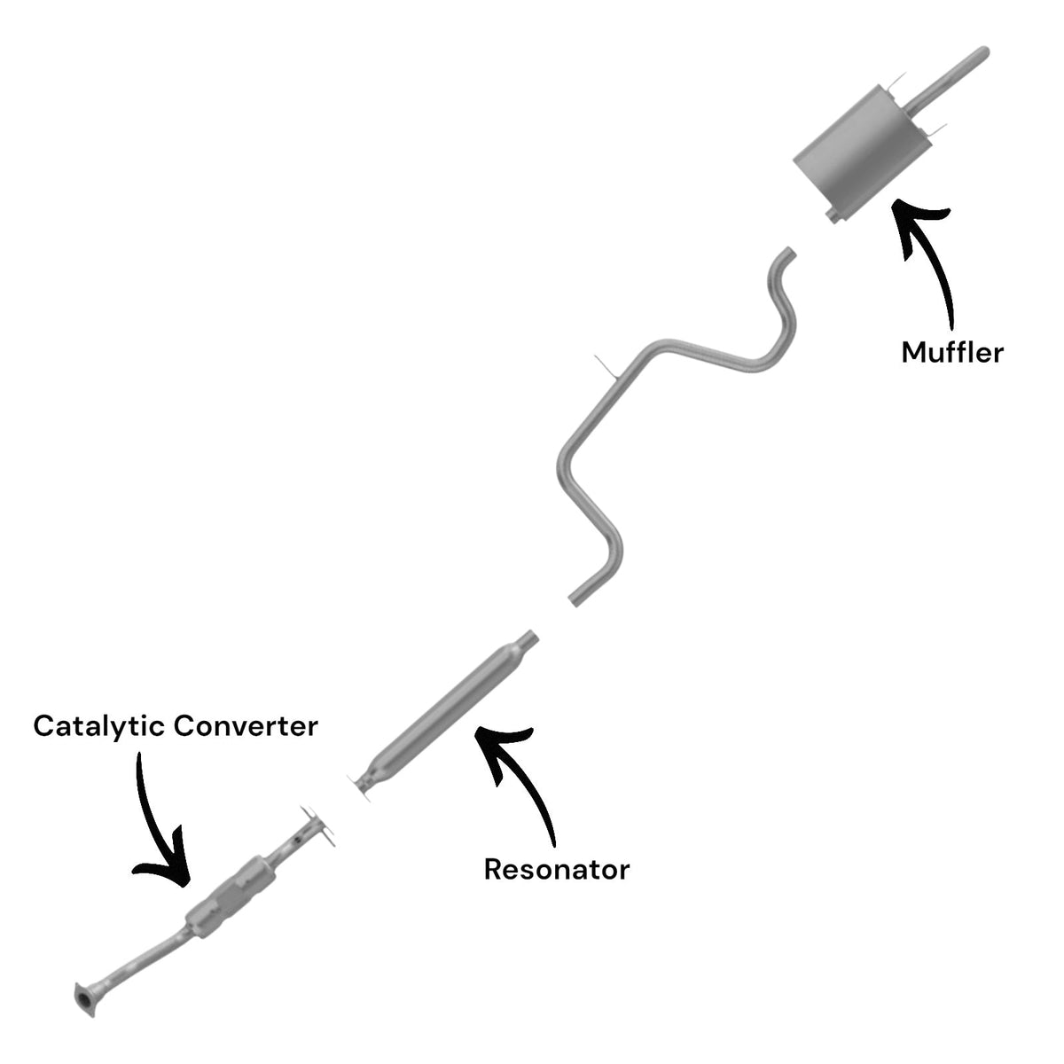 Chevrolet Monte Carlo 3.4L (2000-2005) Catalytic Converter, Resonator & Muffler