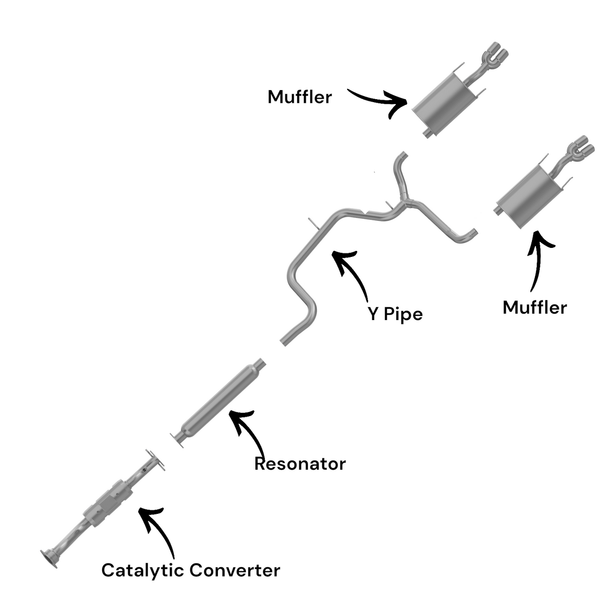 Pontiac Grand Prix 3.8L (2004-2008) (With Dual Exhaust) Catalytic Converter, Resonator, Y Pipe, Left And Right Side Muffler