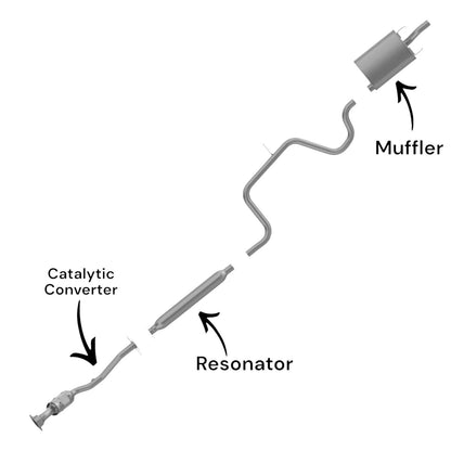 Pontiac Grand Prix 3.8L (2005-2008) (With Single Exhaust) Catalytic Converter, Resonator & Muffler