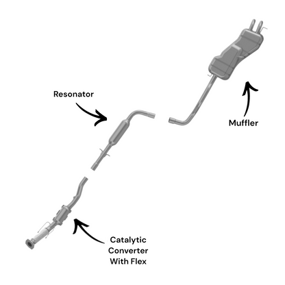 Convertisseur avec flexible, résonateur et silencieux pour Volkswagen Beetle 2.5L (2006-2010)