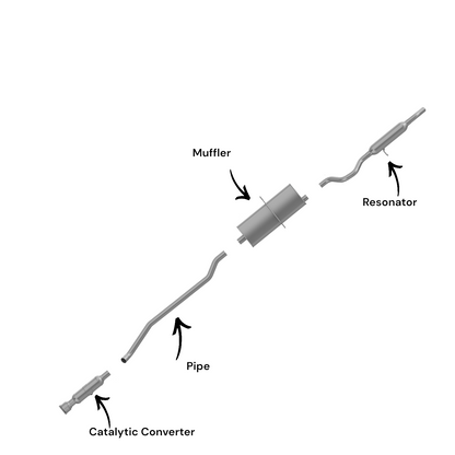 Dodge Caravan 3.3L (2001-2007) Catalytic Converter, Pipe, Muffler And Resonator