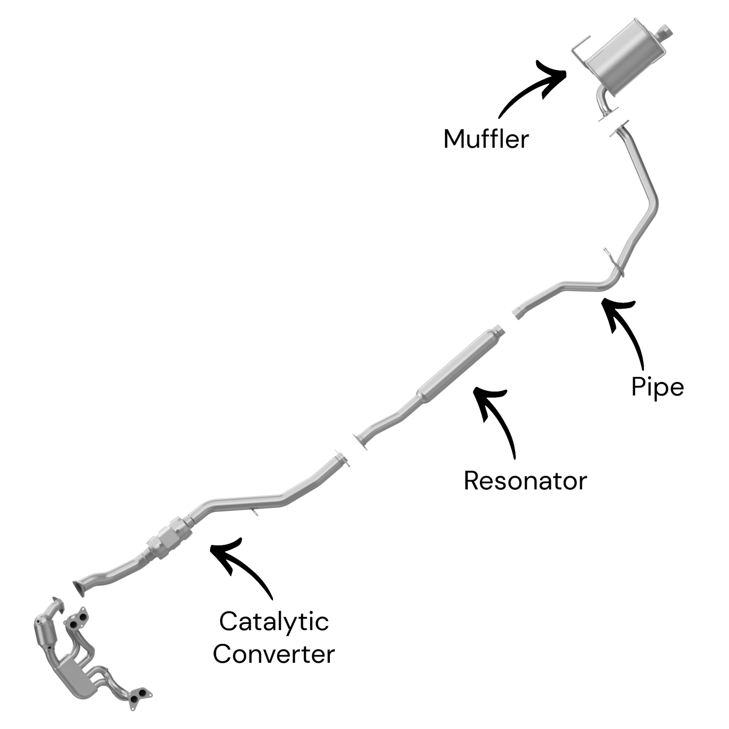 Subaru Forester 2.5L (Non-Turbo) (2014-2018) Catalytic Converter, Resonator, Middle Pipe and Muffler