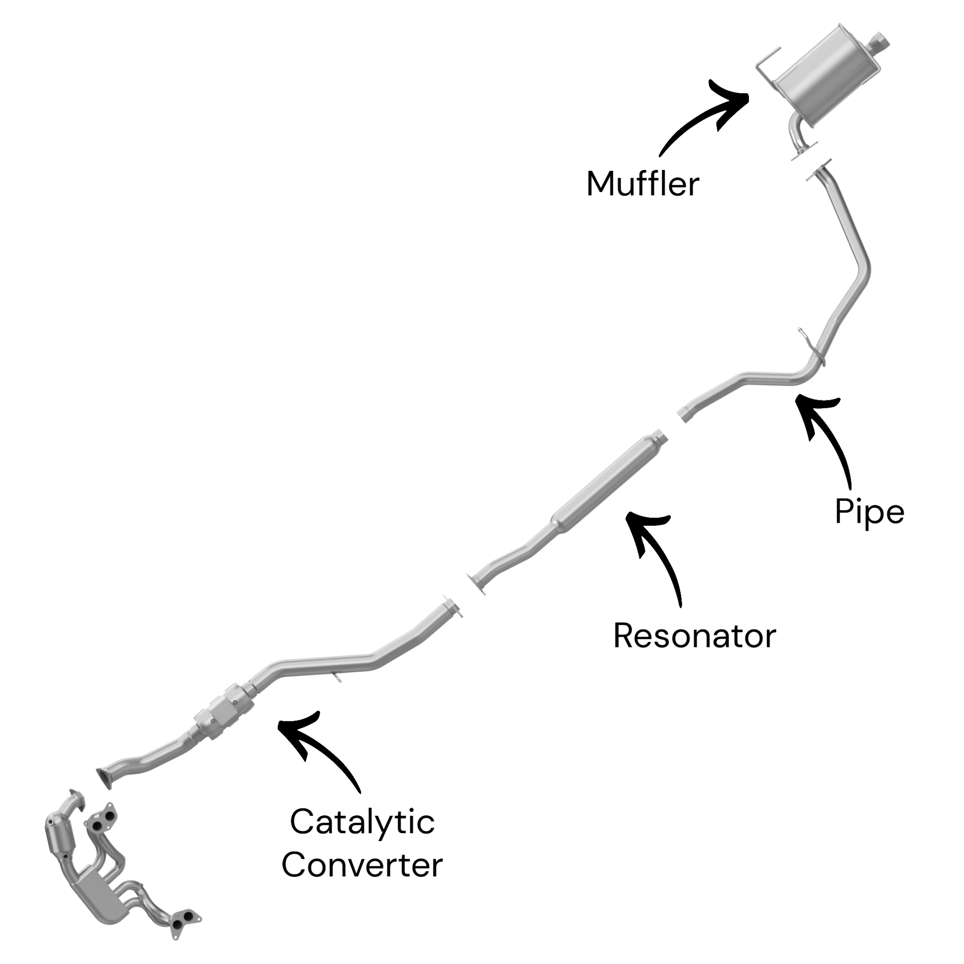 Subaru Forester 2.5L (Non-Turbo) (2014-2018) Catalytic Converter, Resonator, Middle Pipe and Muffler