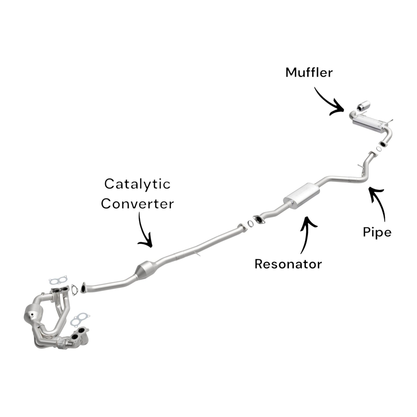 Subaru Impreza 2.0L (2012-2016) (Hatchback) Catalytic Converter, Pipe and Muffler