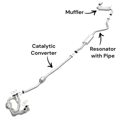 Subaru Crosstrek 2.0L (2016-2017) (Non-Hybrid) Catalytic Converter, Resonator, Pipe and Muffler