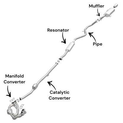 Subaru Legacy 2.5L (2015-2019) Manifold Converter, Catalytic Converter, Resonator, Pipe and Muffler