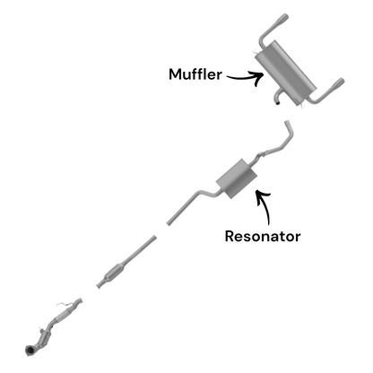 Ford Escape 1.6L (2013-2016) (Turbo) Resonator (Two Pieces) and Rear Muffler