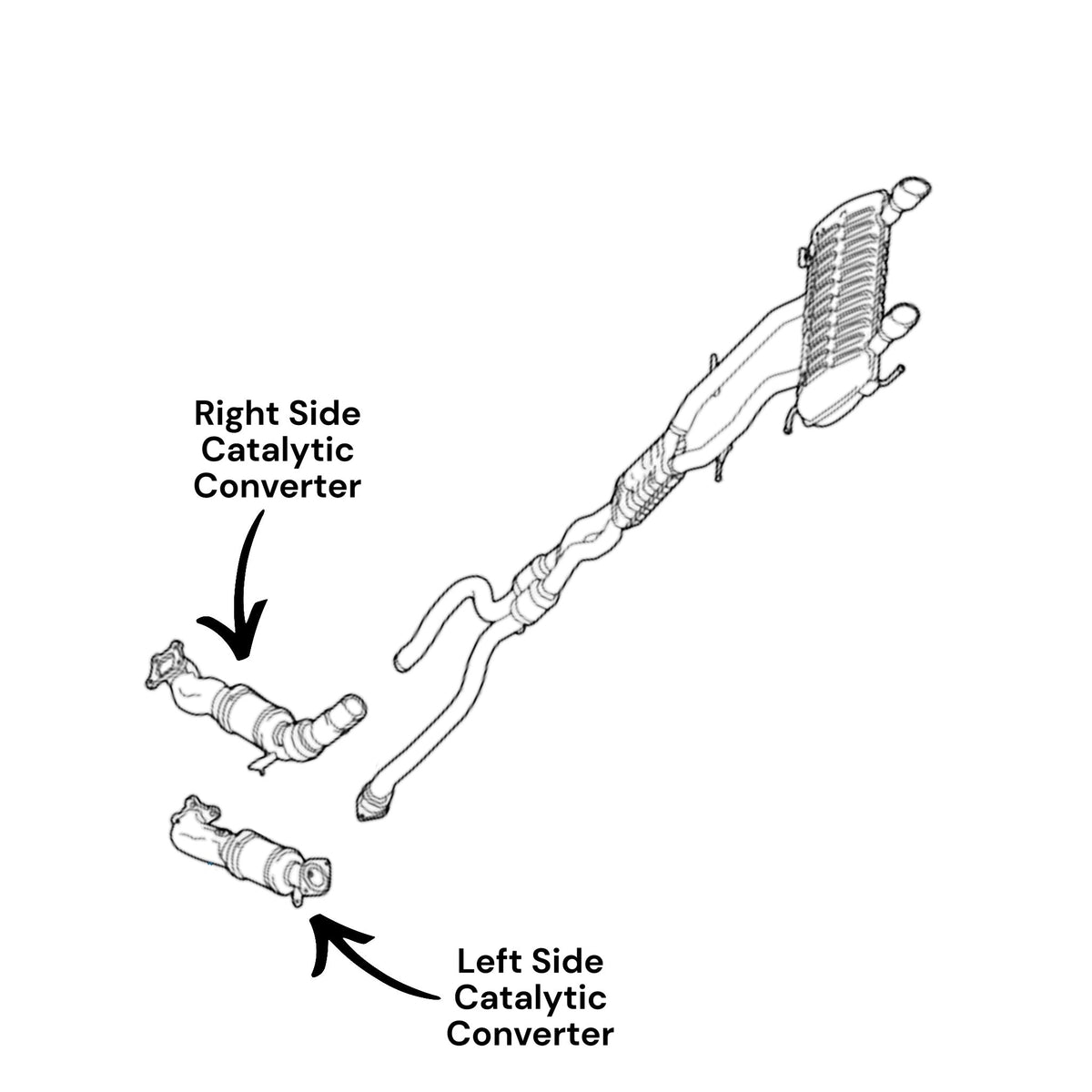 Chevrolet Camaro 3.6L (2016, 2017) Right & Left Side Catalytic Converters