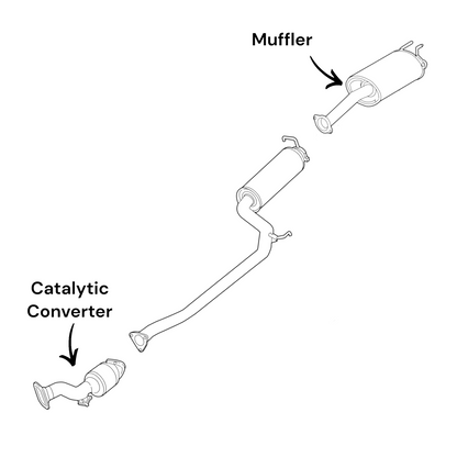 Honda Civic 2.4L (2012-2015) (SI Sub-Model Only) Catalytic Converter and Muffler