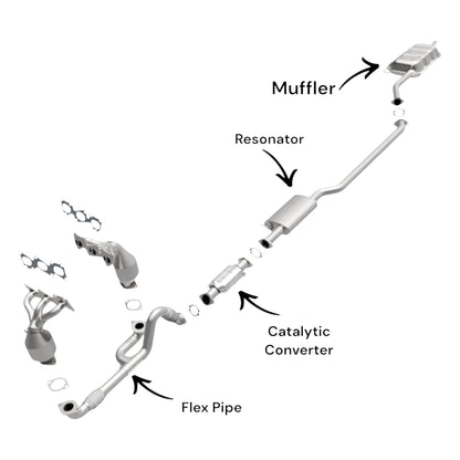 Hyundai Santa Fe 3.5L (2010-2012) Y Flex Pipe, Catalytic Converter, Resonator and Muffler