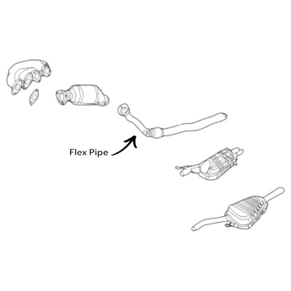 Tuyau flexible pour Audi A4 Quattro 1.8L AWD Turbo 1997-2001