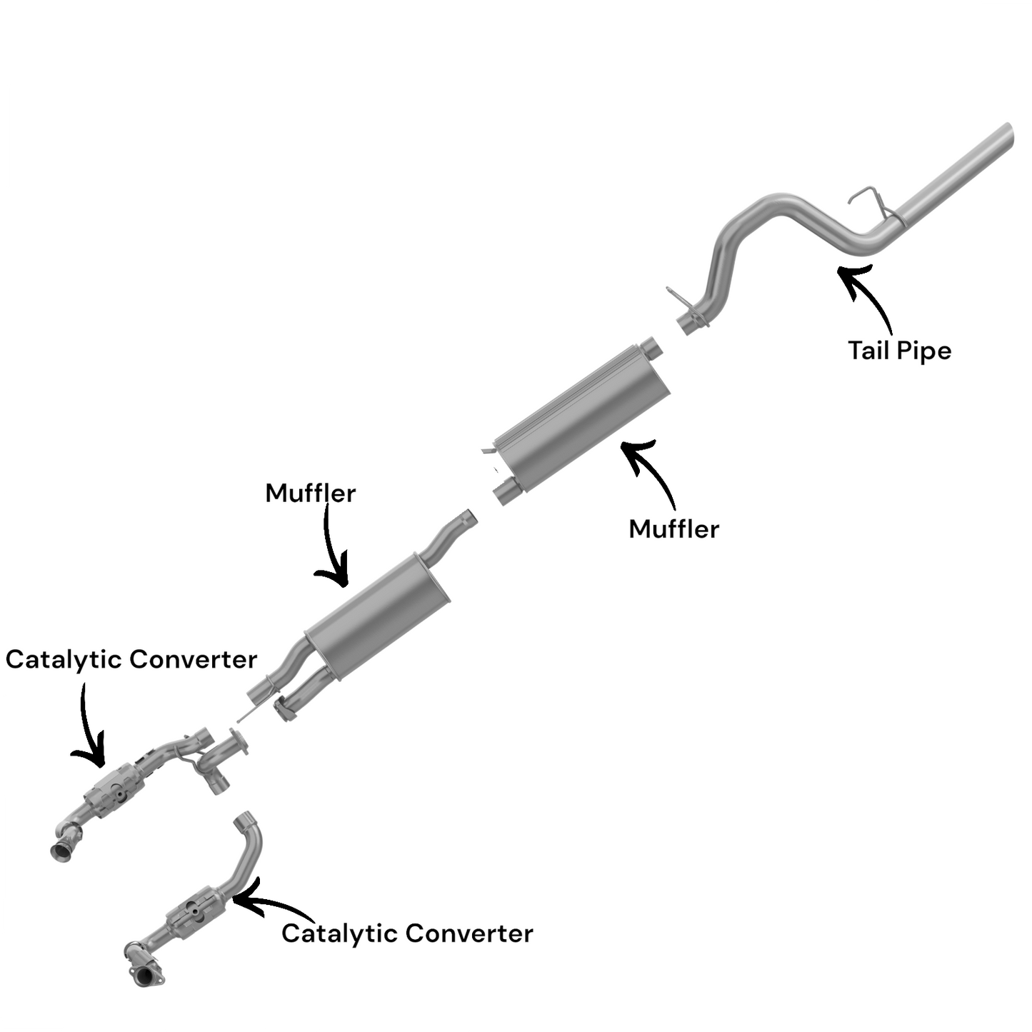 Ford F-250 Super Duty 6.2L (2011-2016) (Standard Cab Pickup) (Long Bend) Right And Left Side Catalytic Converter, Middle And Rear Muffler And Tail Pipe