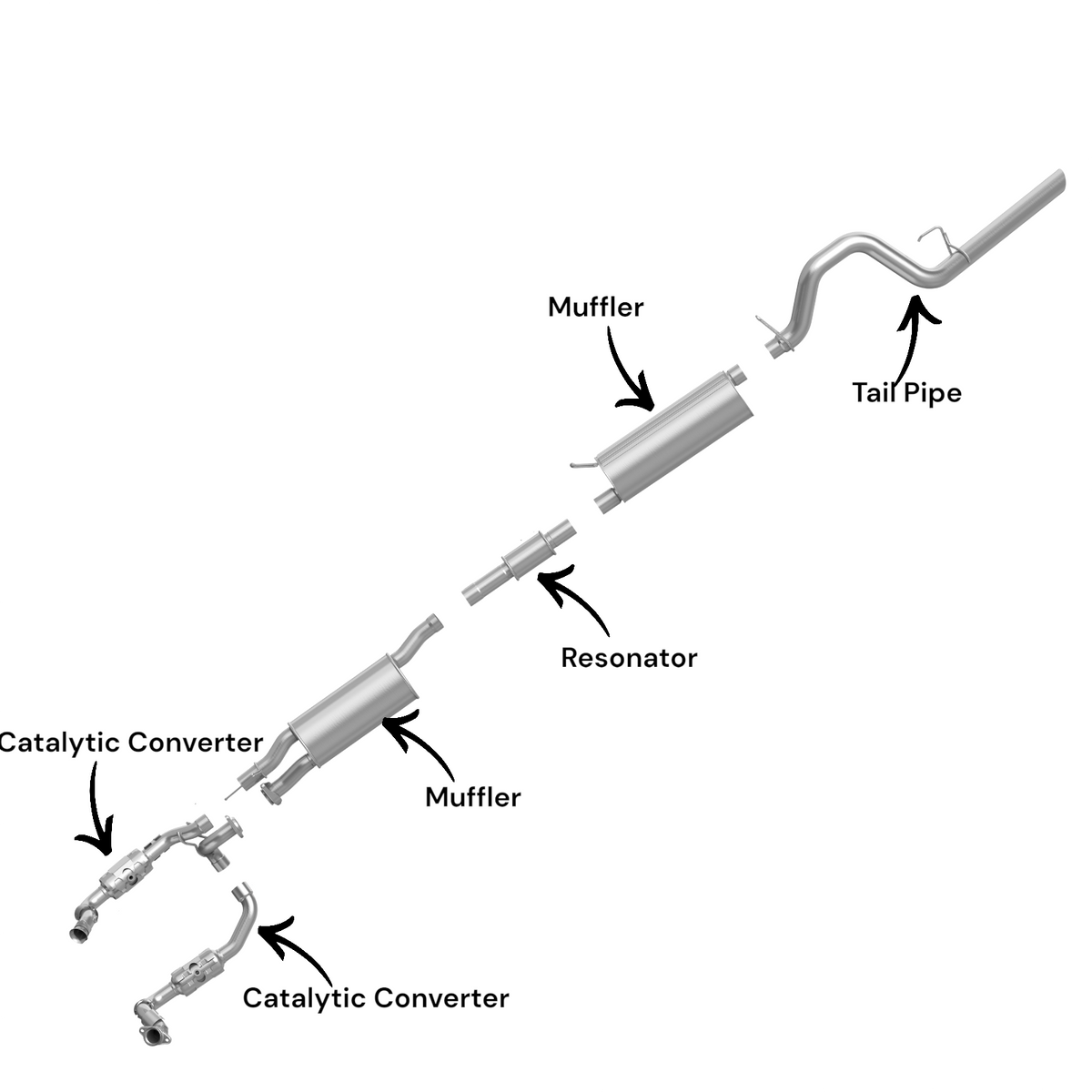 Ford F-250 Super Duty 6.2L (2011-2016) (Crew Cab Pickup) (Short Bend) Right And Left Side Catalytic Converter, Resonator, Muffler Set, And Tail Pipe