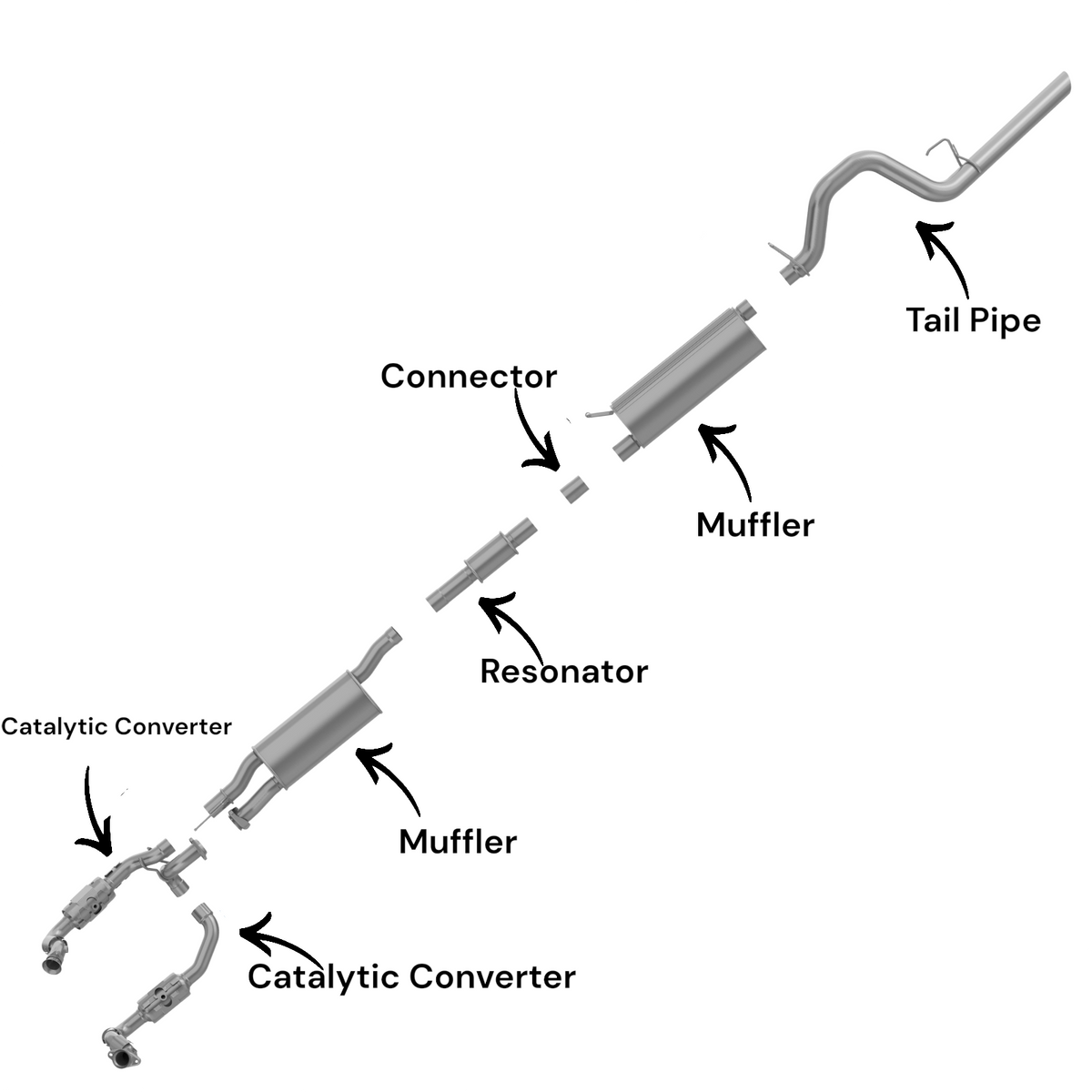 Ford F-250 Super Duty 6.2L (2011-2016) (Extended Cab Pickup) (Long Bend) Right And Left Side Catalytic Converter, Muffler Set, Resonator, Tail Pipe