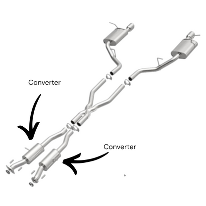 Kit convertisseur pour Jeep Grand Cherokee 3.6L 2011-2012